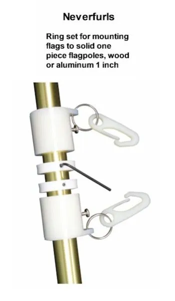 Neverfurls 1-1/2 inch anti furlough ring kit.