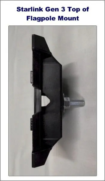 Mounting Bracket Gen 3 for Flagpole