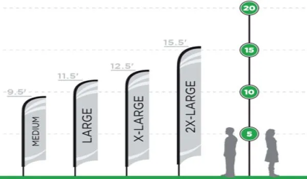 Feather Flags Height Illustration
