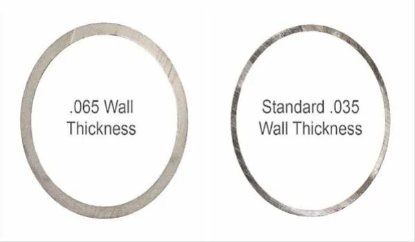 HD House Mount Poles Gage