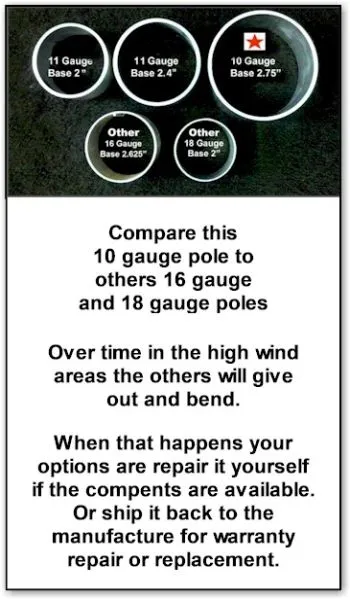 2.75 Diameter 10 Gauge Sections
