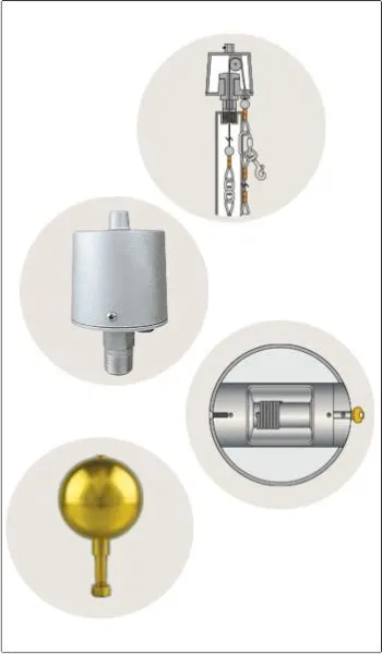 Components Included
