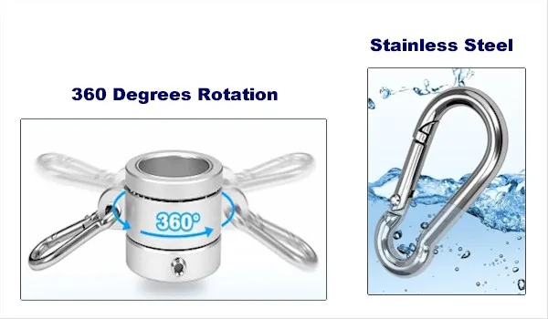 Designed for High Wind and Weather