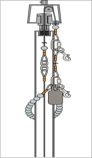 Truck Operation Illustration