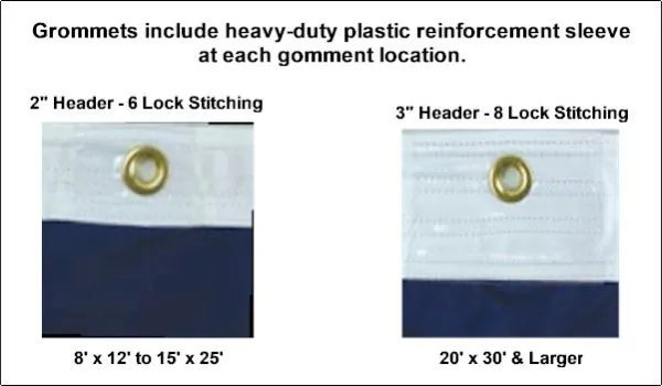 Evenly Space Grommets Reinforced