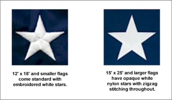 Embroidered or Applique Stars
