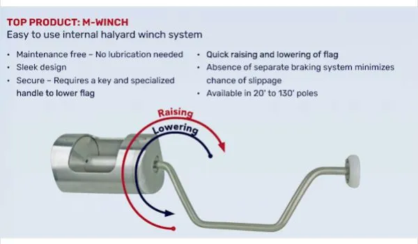 M-Winch Illustrated Action